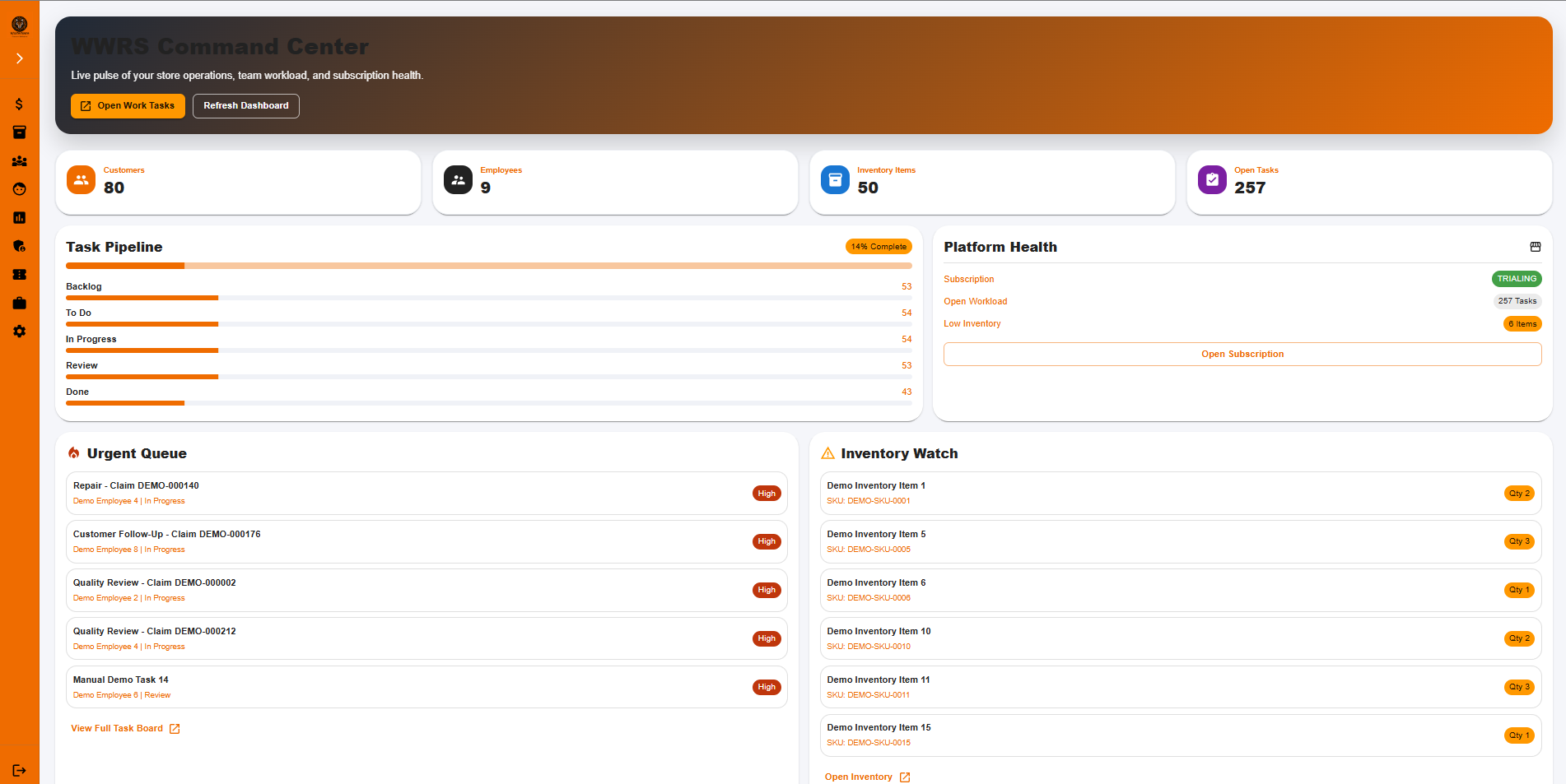 WWRS dashboard overview screenshot